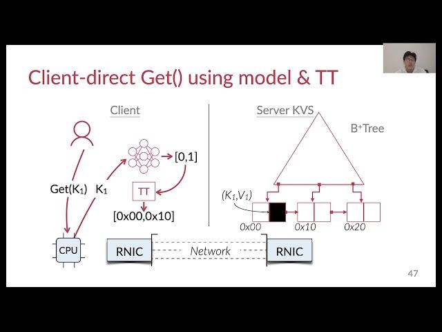 OSDI '20 - Fast RDMA-based Ordered Key-Value Store using Remote Learned Cache