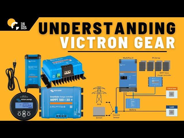 Understanding the Victron Products