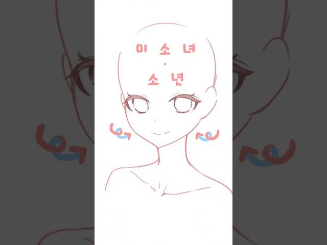 캐릭터 얼굴 그리기, 이렇게 그리는 사람 주목..!