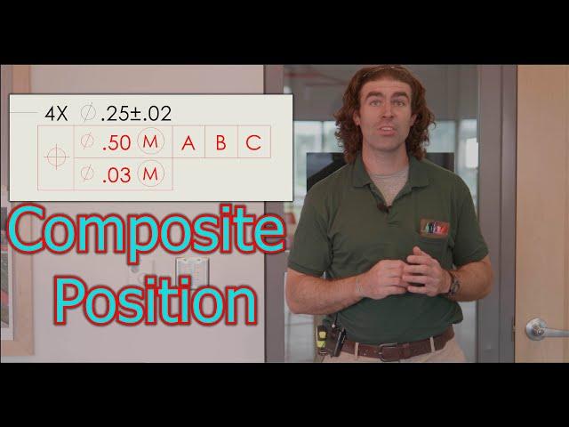 GD&T ASME Y14.5 Composite Position Tolerance Practical Explanation