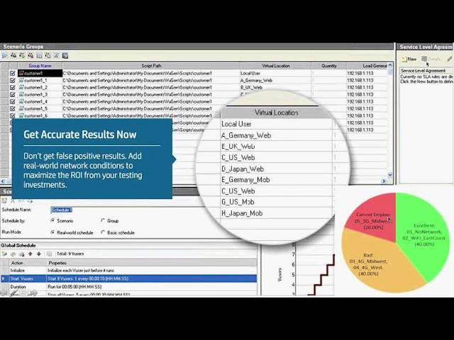 Simulate and Test Network Conditions with HP Network Virtualization