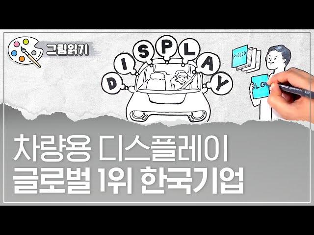 Automotive display technology appreciated by the automobile companies! LG Display P-OLED technology