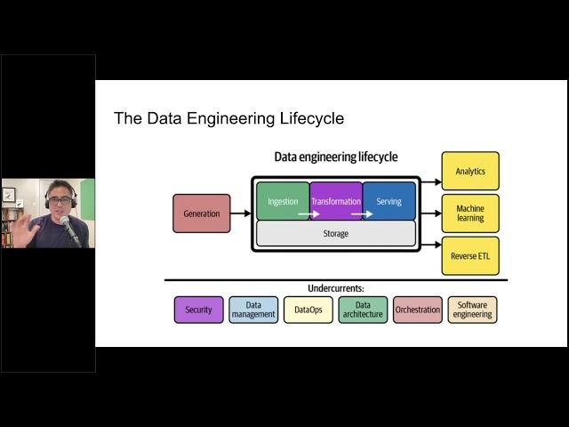 JOE REIS - Getting Into Data Engineering