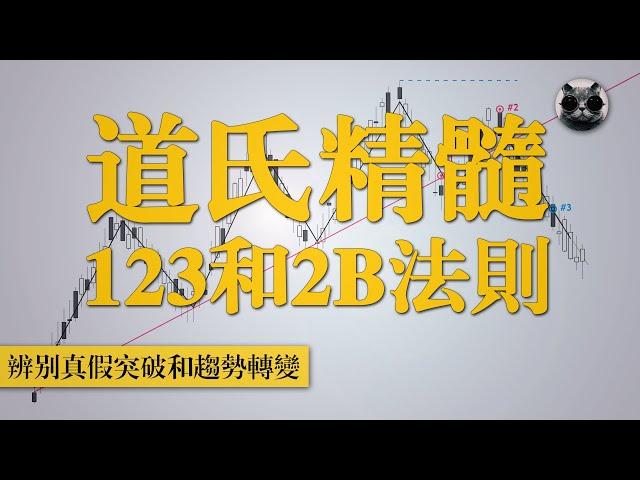 經典必學，道氏理論的精髓，123法則和2B法則，辨別真假突破和趨勢轉變的必備技能 | 老貓與指標