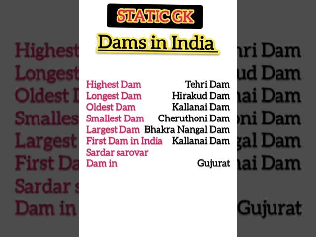 Static GK || DAMS IN INDIA || #ltr #odisha #india #damsinindia