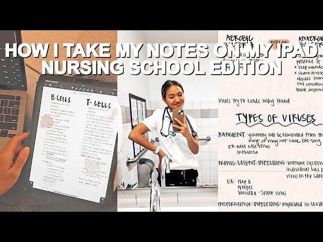 HOW I TAKE NOTES ON MY IPAD USING NOTABILITY | NURSING SCHOOL EDITION