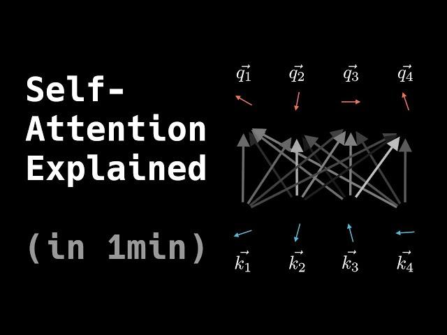 Self-Attention Explained in 1 Minute