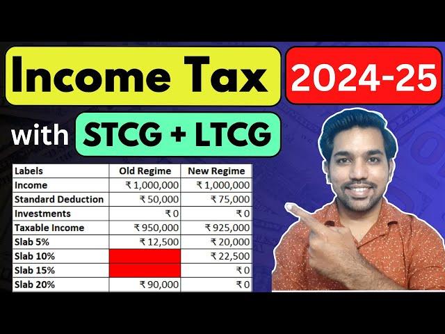 Income Tax Calculation 2024-25 with STCG & LTCG Profits | Capital Gains Tax