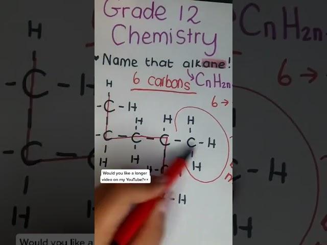Organic Chemistry Naming Alkanes Level Easy #chemistry #organic #organicchemistry