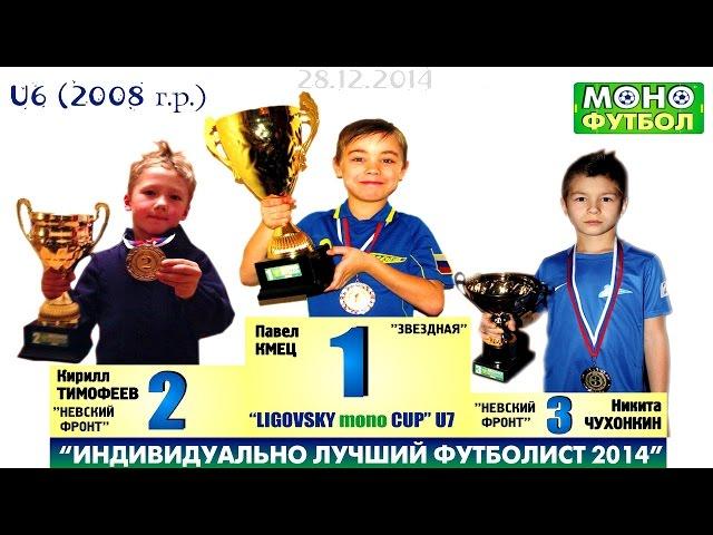 МОНО ФУТБОЛ 1 НА 1 - 2008 ГОД РОЖДЕНИЯ - ВСЕ МАТЧИ ПОБЕДИТЕЛЯ ТУРНИРА, ИЗ КОМАНДЫ "ЗВЁЗДНАЯ".