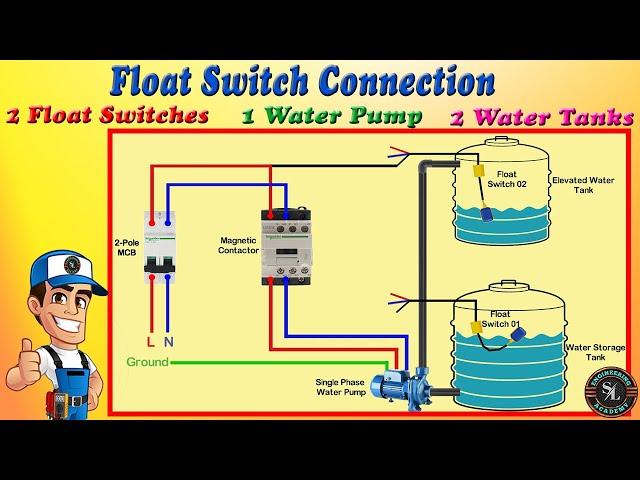 How to Connect 2 Float Switches to Water Pump / Float Switch Connection Explain with Circuit Diagram