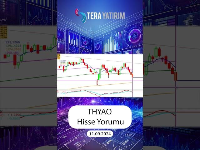 THYAO Hisse Teknik Analiz ve Yorumu - Türk Hava Yolları Hisse #thyao #hisseyorum #hisseanalizi