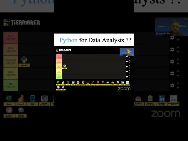 Is Python required for Data Analysts?  @codebasics  #powerbi