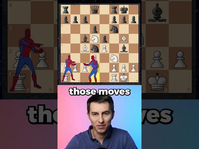 Copycat Chess Opening TRAP
