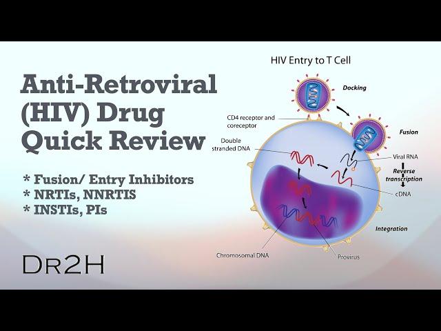HIV Antiretroviral Drug Quick Review - Explained Clearly