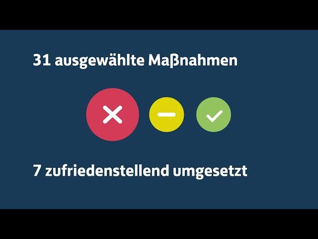 Feministische Halbzeitbilanz 2023 - Kein Fortschritt ohne Gleichstellung