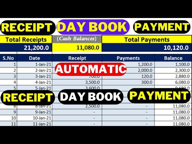 fully automatic day book with receipt and payments in excel | learning center