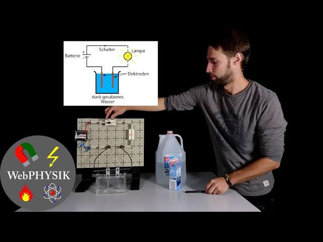 Wann leitet Wasser elektrischen Strom?