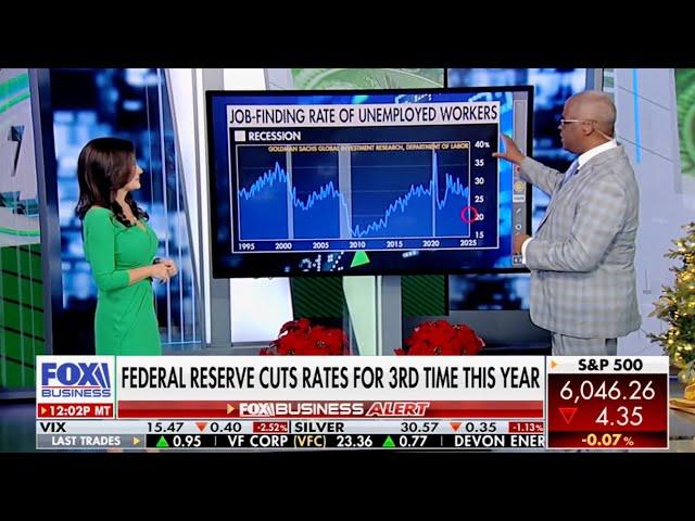 Fed Cuts Rates for 3rd Time This Year — DiMartino Booth Breaks it Down with Charles Payne of FBN