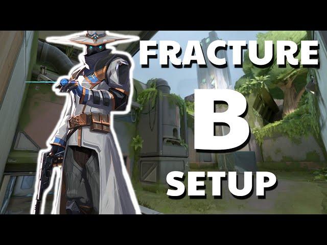 CYPHER FRACTURE B Setup | 2023