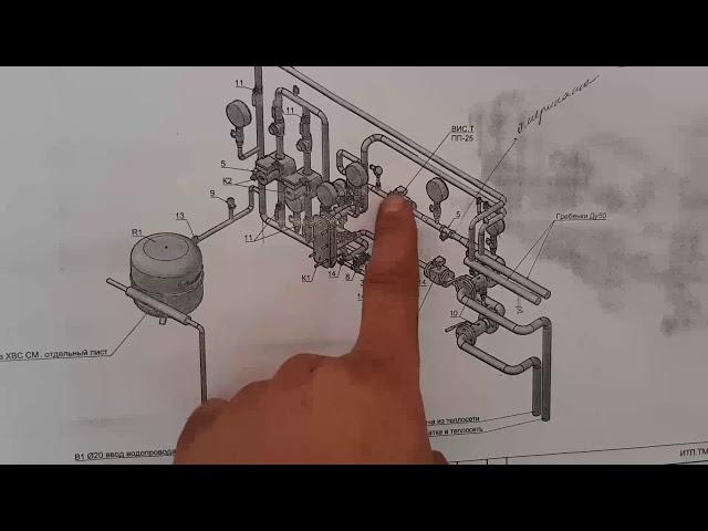 Монтаж теплового пункта (ИТП) г. Москва weldermsk