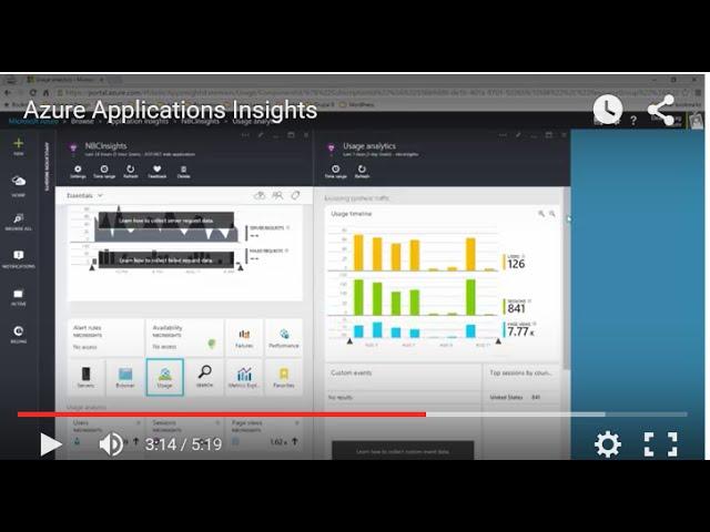 Azure Applications Insights