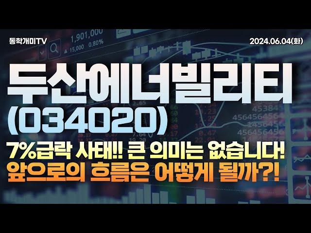 두산에너빌리티(034020) - 7%급락 사태!! 큰 의미는 없습니다!! 앞으로의 흐름은 어떻게 될까?!