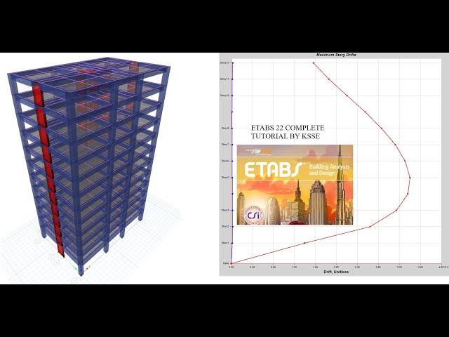 ETABS 22 Tutorial Modelling ,Analysis and Design  Multi-Story RC Shear Wall Structure