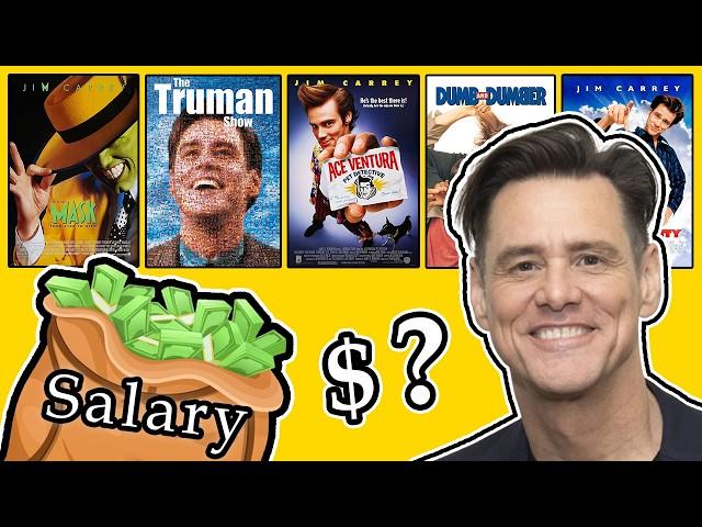  Jim Carrey's Paycheck for Every Movie He Ever Made | Hits & Flops