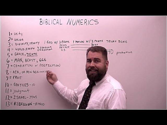 Bible Numerics #biblicalnumerics #biblenumerics #gematria #biblegematria #biblenumbers #numbers