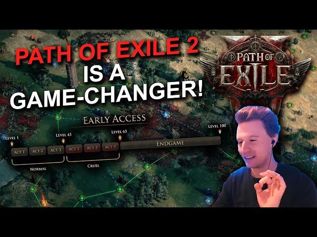 Path of Exile 2 Is a Game-Changer – Is Diablo 4 in Trouble?