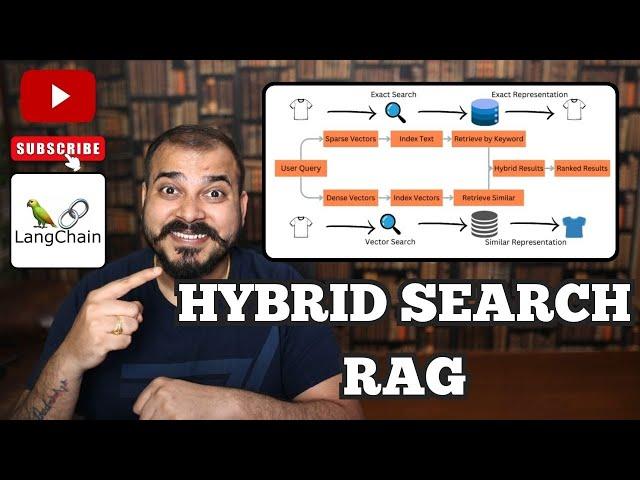 Hybrid Search RAG With Langchain And Pinecone Vector DB