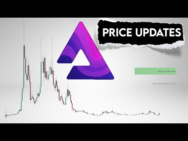 AUDIUS Price Prediction. Audio Updates