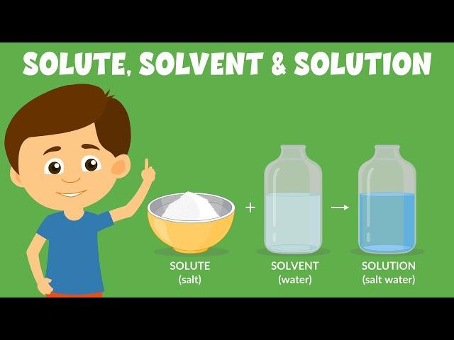 Solute, solvent and solution | What is a Solution? | Science Video for Kids