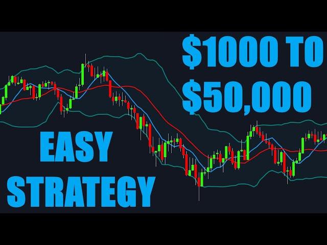 Simple Trading Strategy That "Turned $1000 into $50000" Tested 100 Times - Bollinger Bands + MA