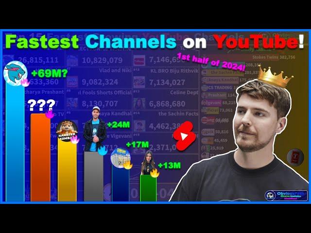 MrBeast, Hamster Kombat, Mark Rober, and more! | The Fastest Channels on YouTube in 2024!