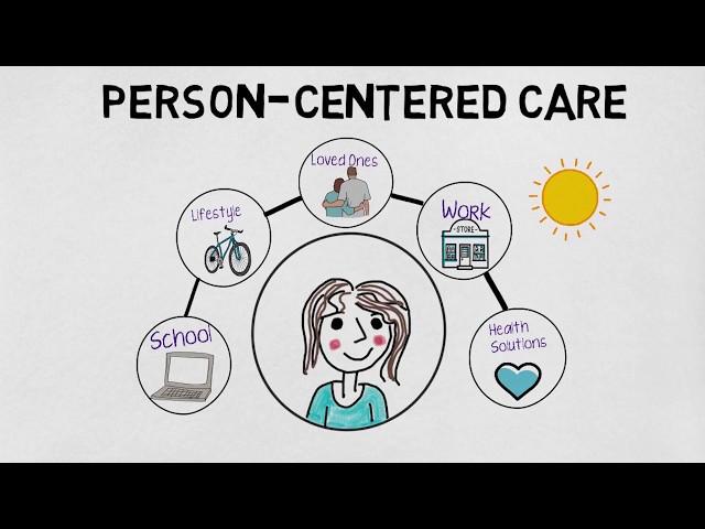 Person-Centered Care