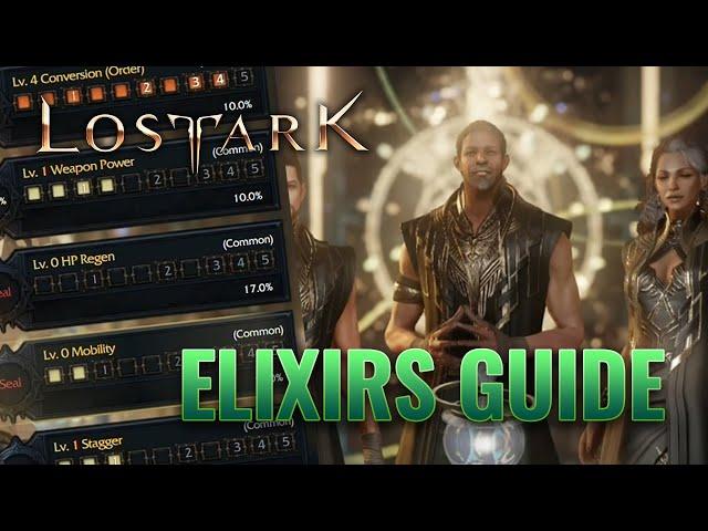 Don't mess up your elixirs! - Everything about Elixirs