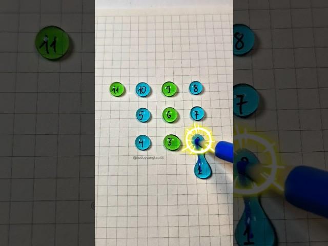 Hình như có gì đó không đúng #line #gaming #quiz #maths #shorts