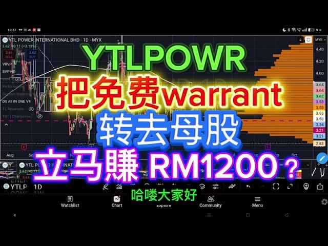 YTLPOWR 把 free warrant 转去母股立马赚 RM1200?#stock #bursamalaysia #stock #technicalanalysis #马股 #技术分析 #股票