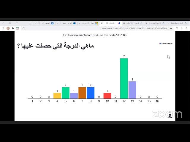 منتدى نهل التعليمي : الرخصة المهنية (الفيزياء)