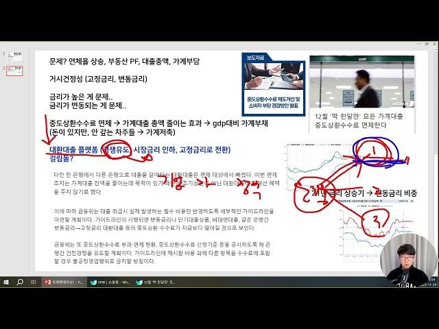 중도상환수수료 & 대환대출플랫폼 (수강생분 질문 답변)