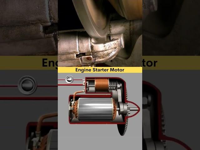 Engine Starter Motor | Bike | Car #starter #motor #working #3danimation #designing #solidworks #3d