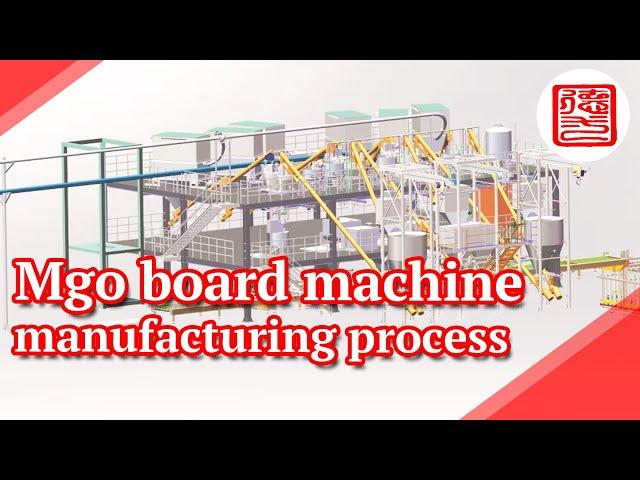 Mgo board machine manufacturing process of mgo board making machine mgo board production line.