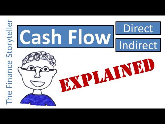 Cash flow statement direct vs indirect method