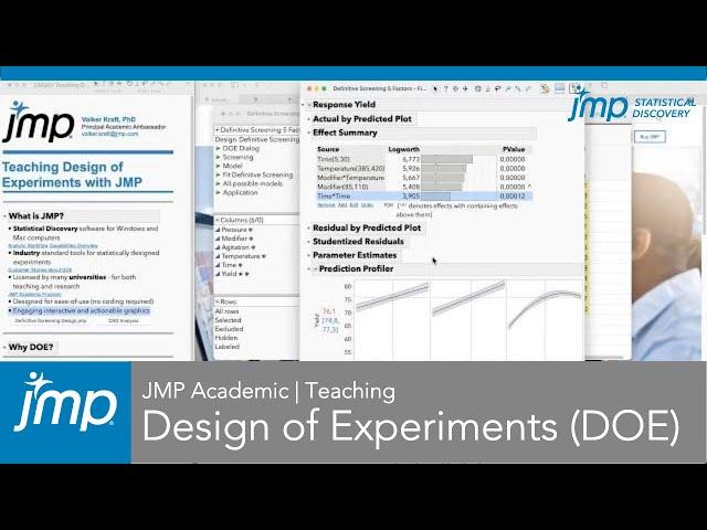 JMP Academic: Teaching Design of Experiments (DOE) with JMP