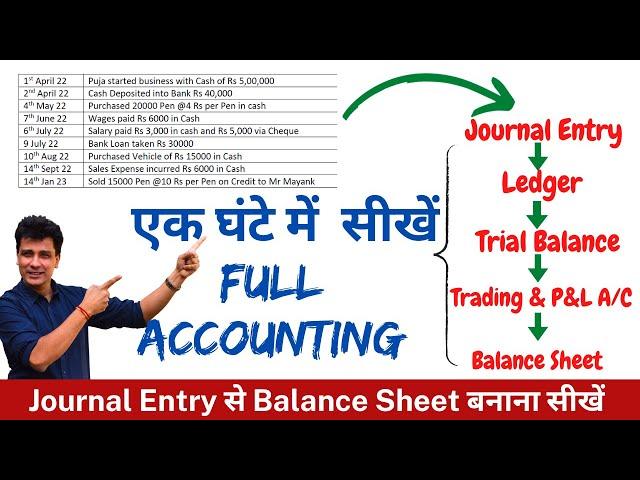 Journal entry to Balance Sheet  | एक घंटे में  सीखें  Full Accounting from Start to End