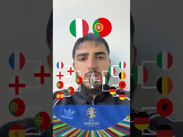 My Euro 2028 Prediction #shorts #viral #football #portugal #italy #euro