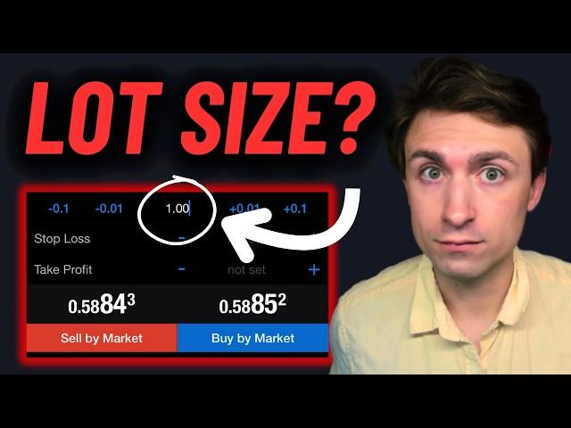 How to Calculate the RIGHT Lot Size for Forex Trading 