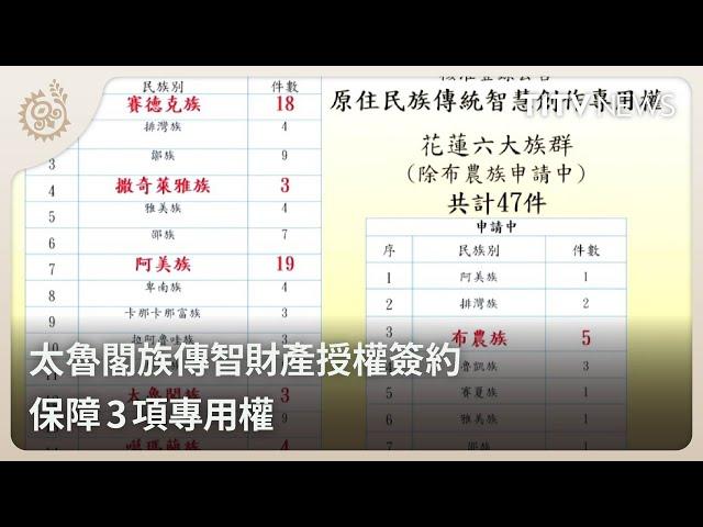 太魯閣族傳智財產授權簽約 保障3項專用權｜每日熱點新聞｜原住民族電視台